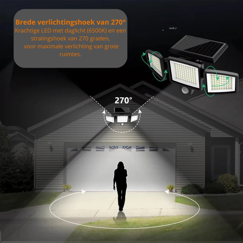 🌞 SolarWall™ – Buiten LED Wandlamp op Zonne-energie