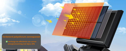 🌞 SolarWall™ – Buiten LED Wandlamp op Zonne-energie